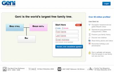 Geni - создай свое генеалогическое дерево за несколько кликов