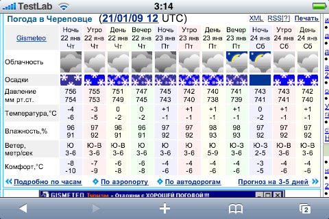 Прогноз погоды череповец на 10 дней гисметео. Погода в Череповце. Череповец климат.