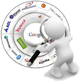Оптимизация сайтов под поисковые запросы