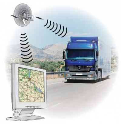 Gps мониторинг автотранспорта – лучшее решение для предотвращения несанкционированного пользования машиной персоналом