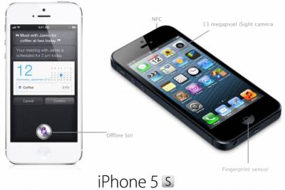 iPhone 5S или iPhone 6 - какой смартфон ждать в этом году?