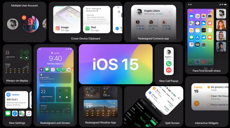 10 фишек, которые точно появятся в iOS 15. И еще 9 ожидаемых новшеств