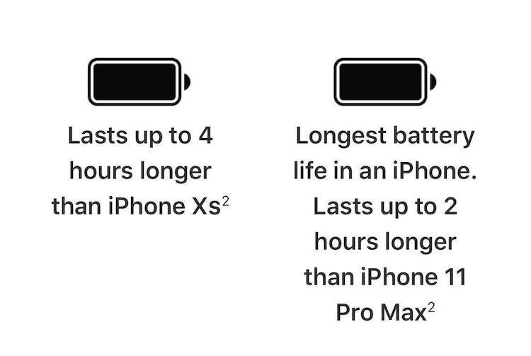Характеристики iPhone 12 Pro Max попали в сеть до презентации Apple 