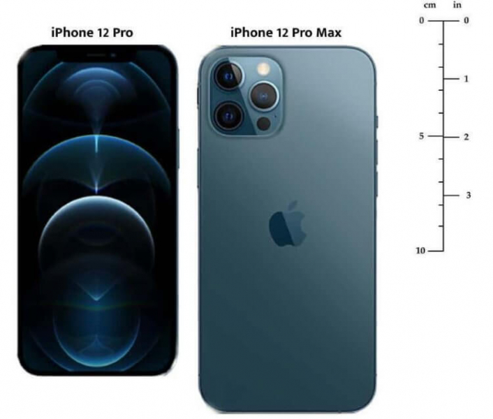Ты чего такой тонкий? Сравнение размеров iPhone 11 и iPhone 12 