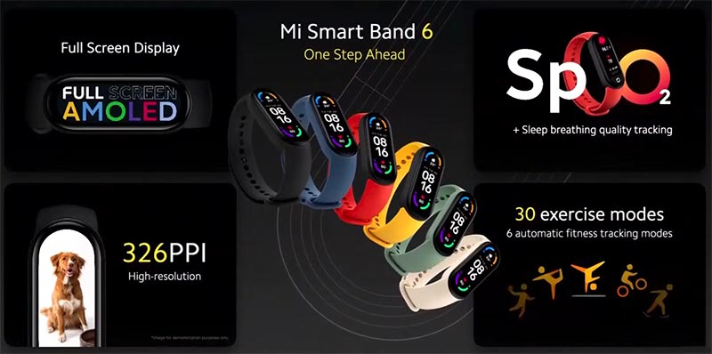 Чем отличается Xiaomi Mi Band 6 от Mi Band 5. Покупать или пропустить