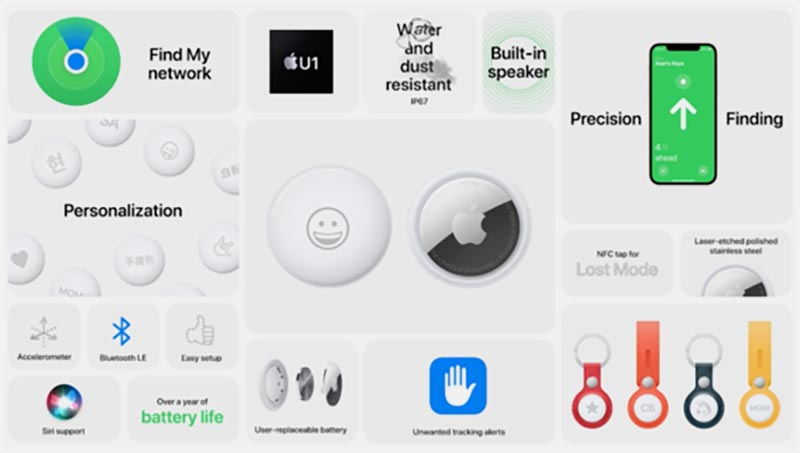 Что показала Apple на презентации 20 апреля