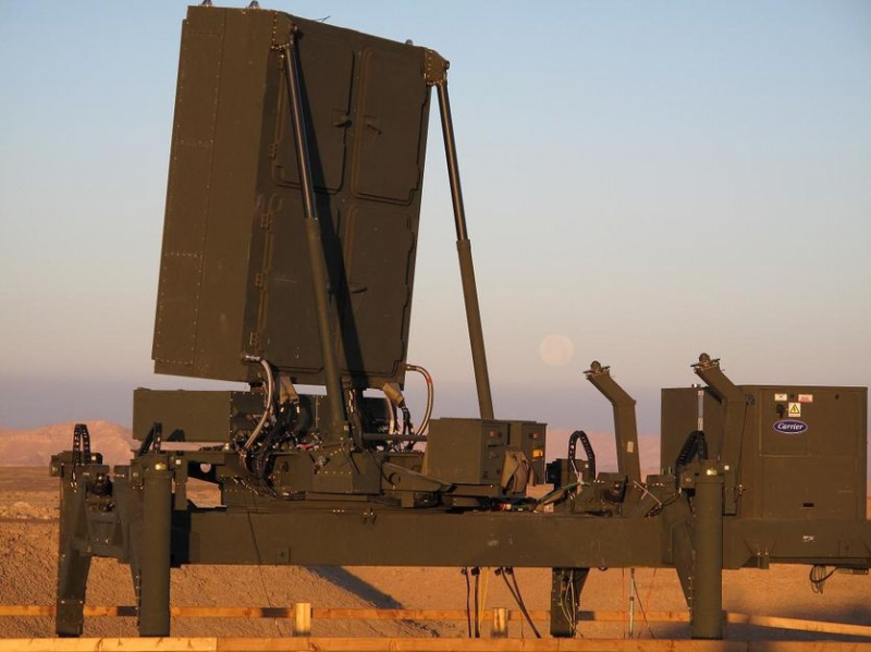 Как работает система Железный купол, которая защищает Израиль от ракет