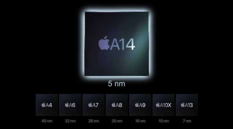 
            Через несколько лет процессоры Apple для iPhone и Mac станут 3-нанометровыми
    