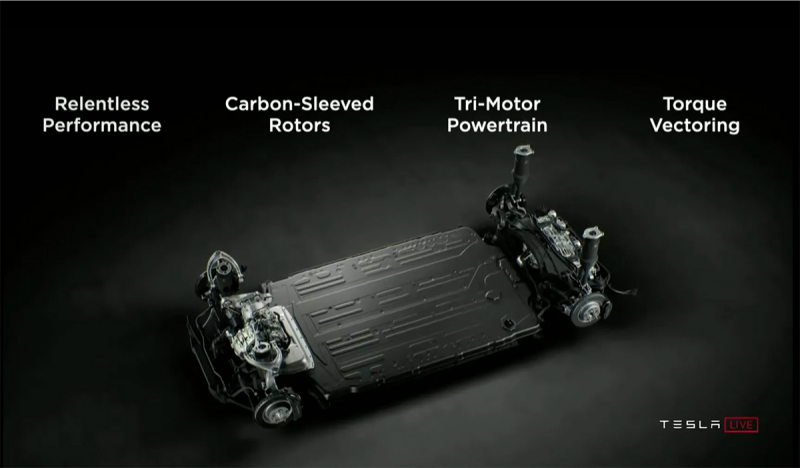 Представлена Tesla Model S Plaid. Разгон до 100 км/ч за 2 секунды, 630 км на одном заряде и космическая цена