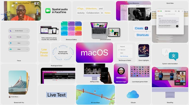 Здесь всё, что показала Apple на WWDC 2021
