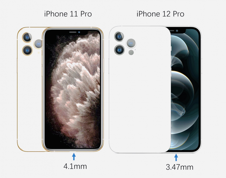 Нижняя рамка iPhone 12 Pro оказалась немного меньше, чем в iPhone 11 Pro